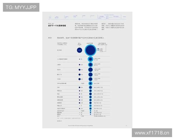 全球体育赛事排名新趋势解析 各大赛事表现及未来发展展望 - 副本 (2) - 副本