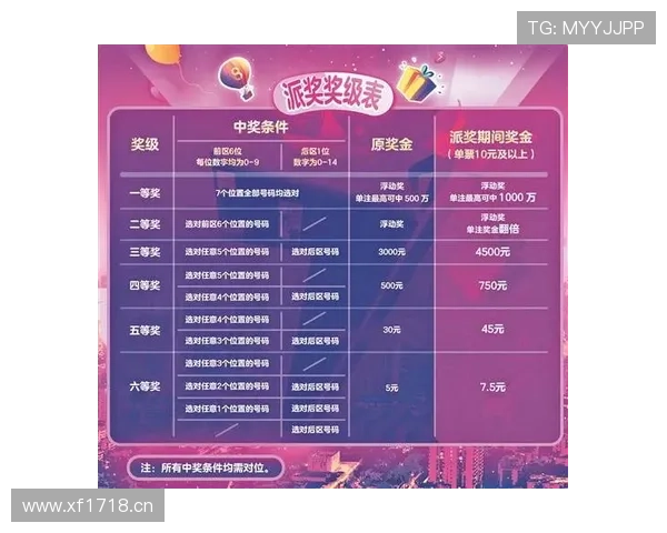 全球体育赛事速报,实时比分解析与明星动态全覆盖 - 副本 (2) - 副本 全球体育赛事速报,实时比分解析与明星动态全覆盖 - 副本 (2) - 副本